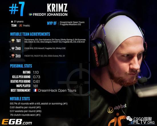 Dota2国际邀请赛重返上海精彩赛事即将揭幕